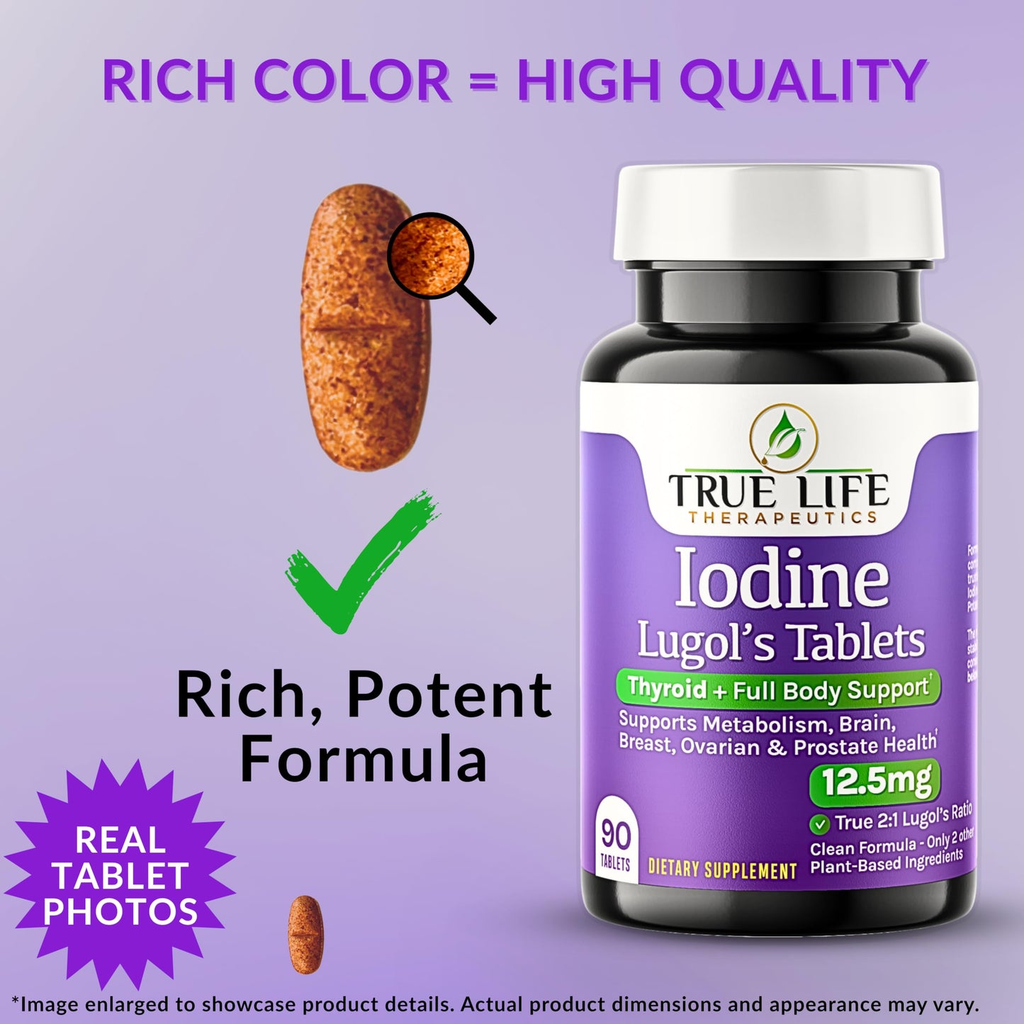 Lugol's Iodine Tablets 12.5mg - 90 Count